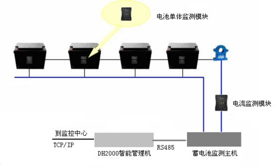 5c4ac8c25de07.png blob.png