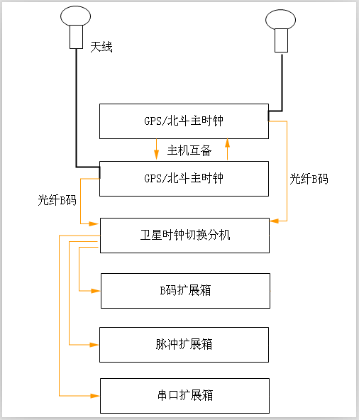 5deefb693adbe.png 圖片1.png